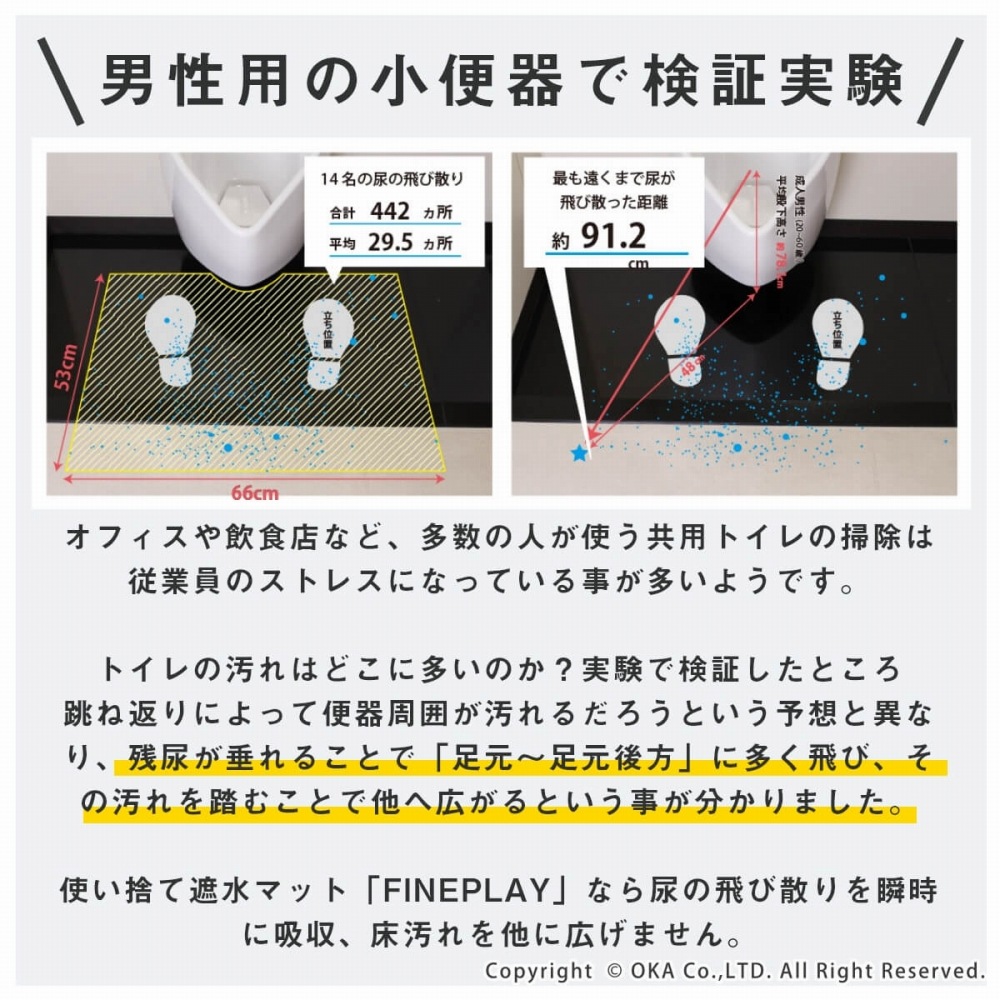 専用になりました 新品未使用 トイレタリー バスマット 廃盤柄 新品未