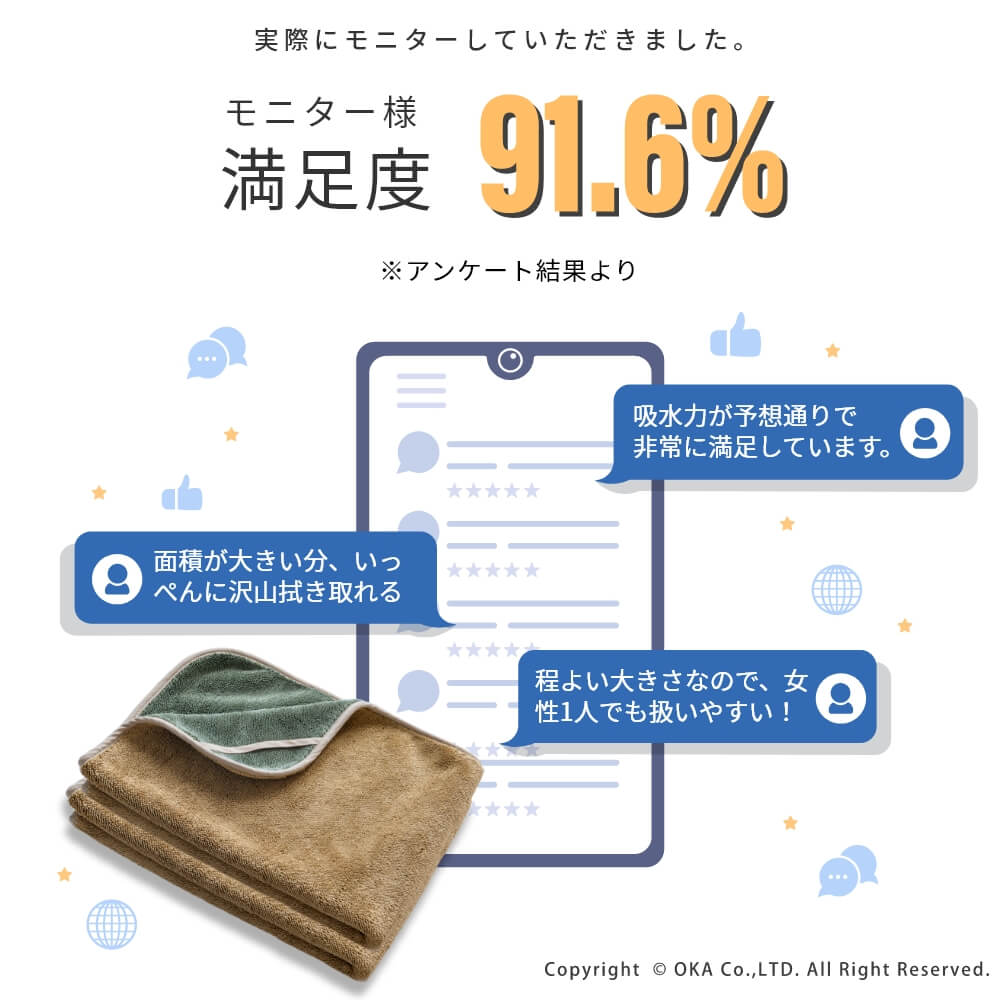 マッハクロス洗車クロス Lサイズ 約50cm×75cm （ 洗車タオル