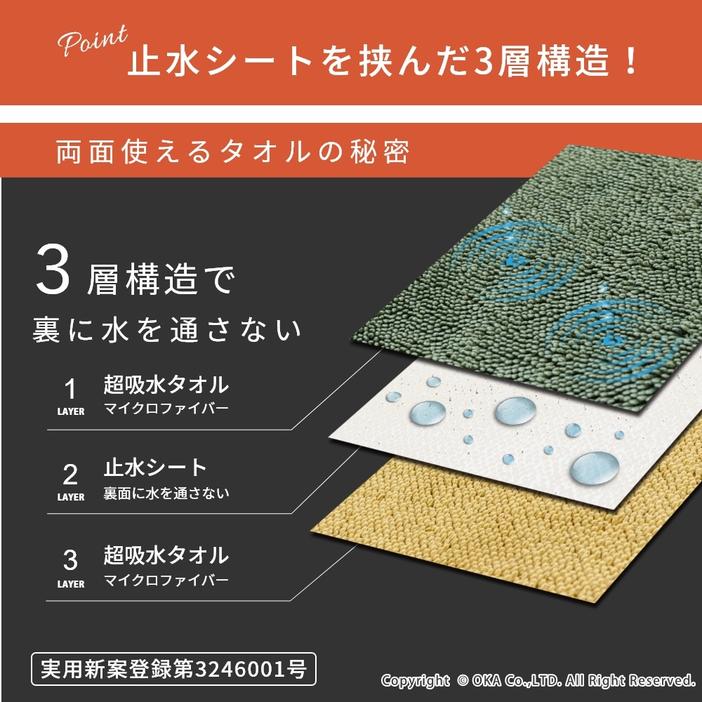 マニー　フリークロスカバー　値下げしてます【新品、未使用状態優良】 マッハクロス洗車クロス Lサイズ 約50cm×75cm （ 洗車タオル