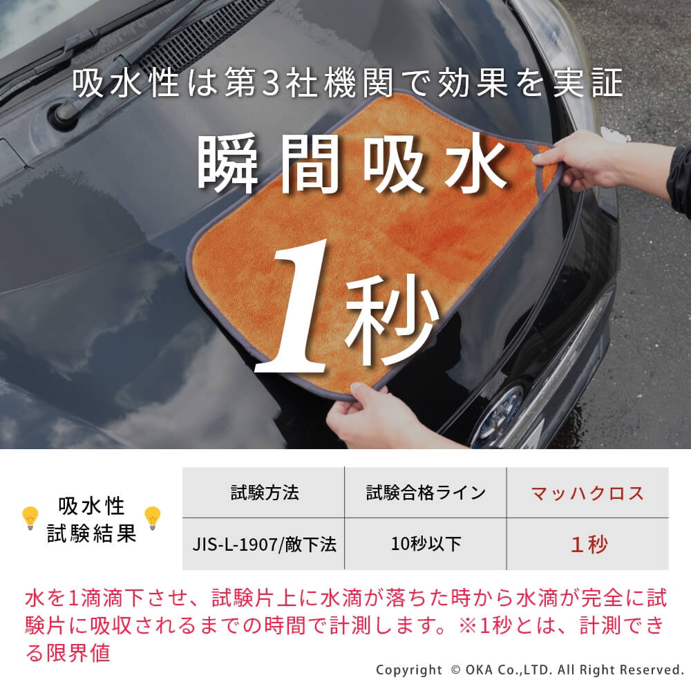 マニー　フリークロスカバー　値下げしてます【新品、未使用状態優良】 マッハクロス洗車クロス Lサイズ 約50cm×75cm （ 洗車タオル