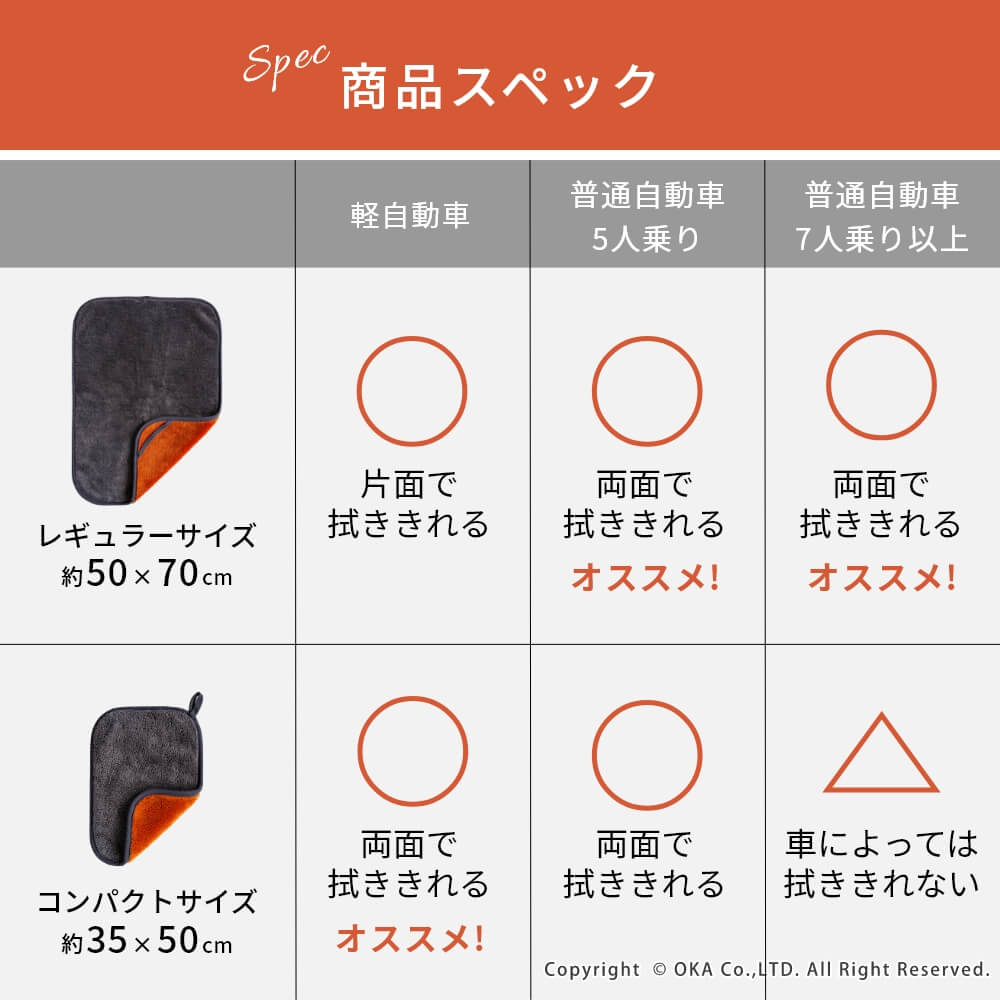 マッハクロス洗車クロス Mサイズ 約35cm×50cm （ 洗車タオル