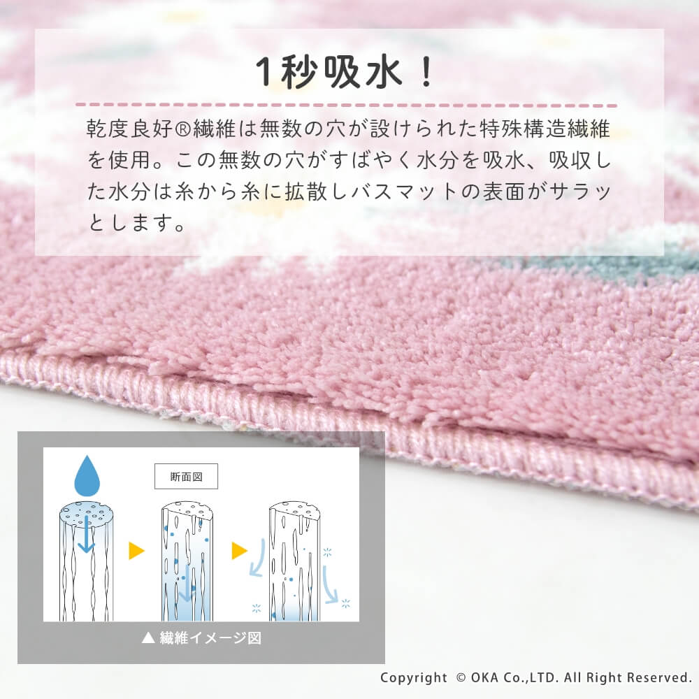 Rady バスマット ピンクとクリーム色 乾度良好ピュアデイジー バスマット 約45cm×60cm （ 洗える お風呂