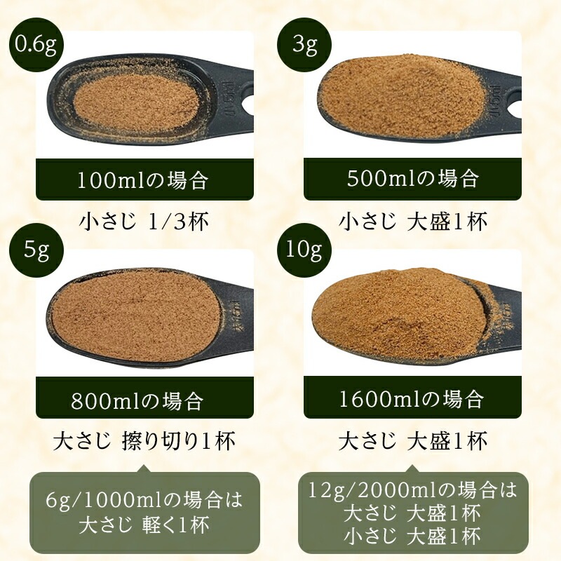 計量スプーン 大さじ 小さじ 一体型