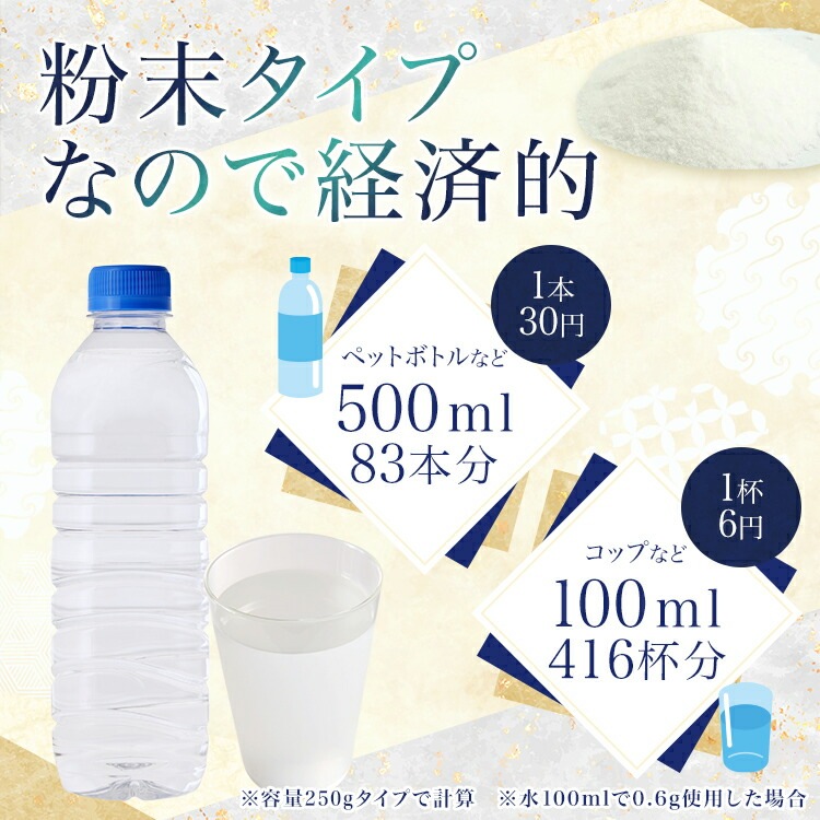 松田園（MATSUDAEN）インスタントスポーツドリンク 250g×10 グレープフルーツ風味 糖質ゼロ ゼロカロリー パウダー粉末 スポーツ飲料 さっと溶ける 熱中症対策 業務用