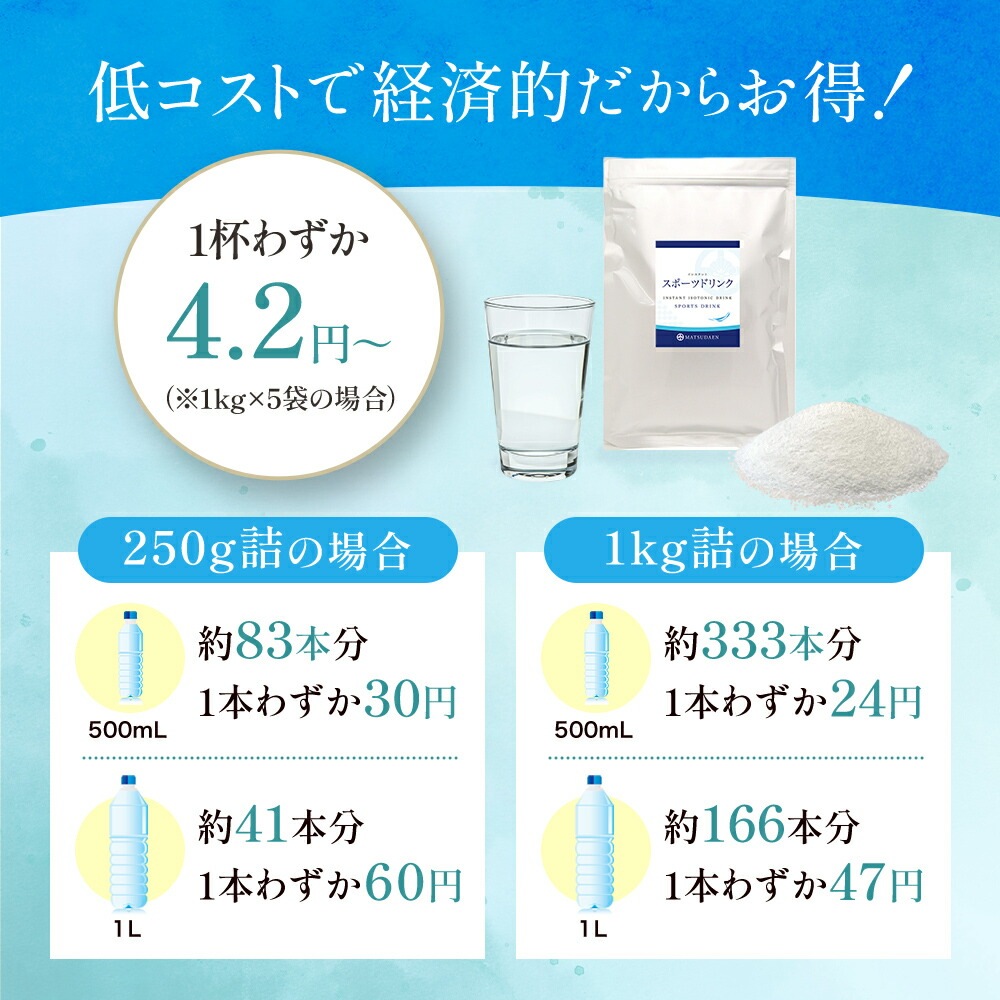 松田園（MATSUDAEN）インスタントスポーツドリンク 1kg×5 グレープフルーツ風味 糖質ゼロ ゼロカロリー パウダー粉末 スポーツ飲料 さっと溶ける 熱中症対策 業務用