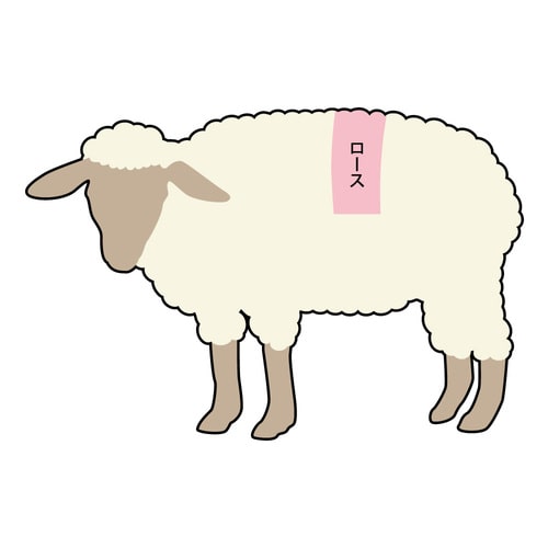 味付マトンロース 400g《冷凍》