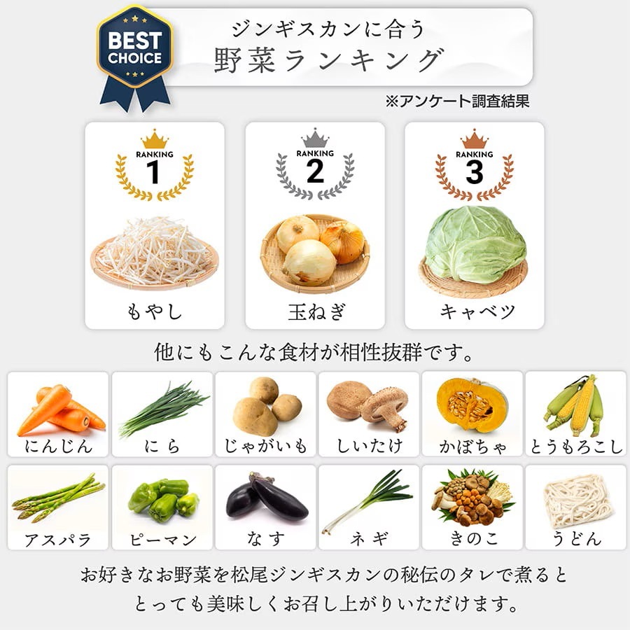 送料無料！ラム 食べ比べセットA　ジンギスカン各350g《冷凍》[web受付限定]