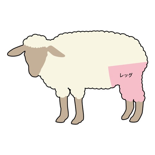 【まごころ便期間限定】送料無料！業務用特上ラム10パックセット《冷凍》【他商品との同梱不可】