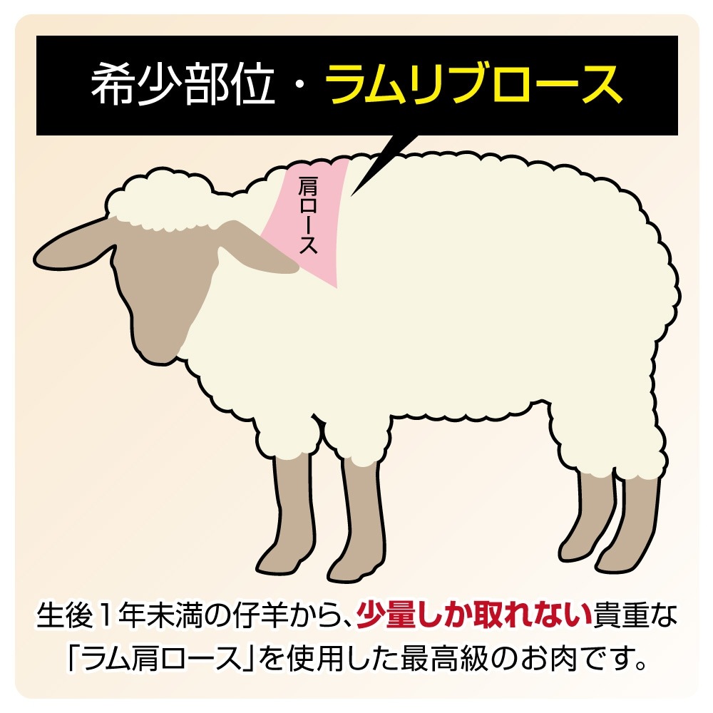 【まごころ便期間限定】送料無料！ラム 食べ比べセット 《冷凍》【のし対応】