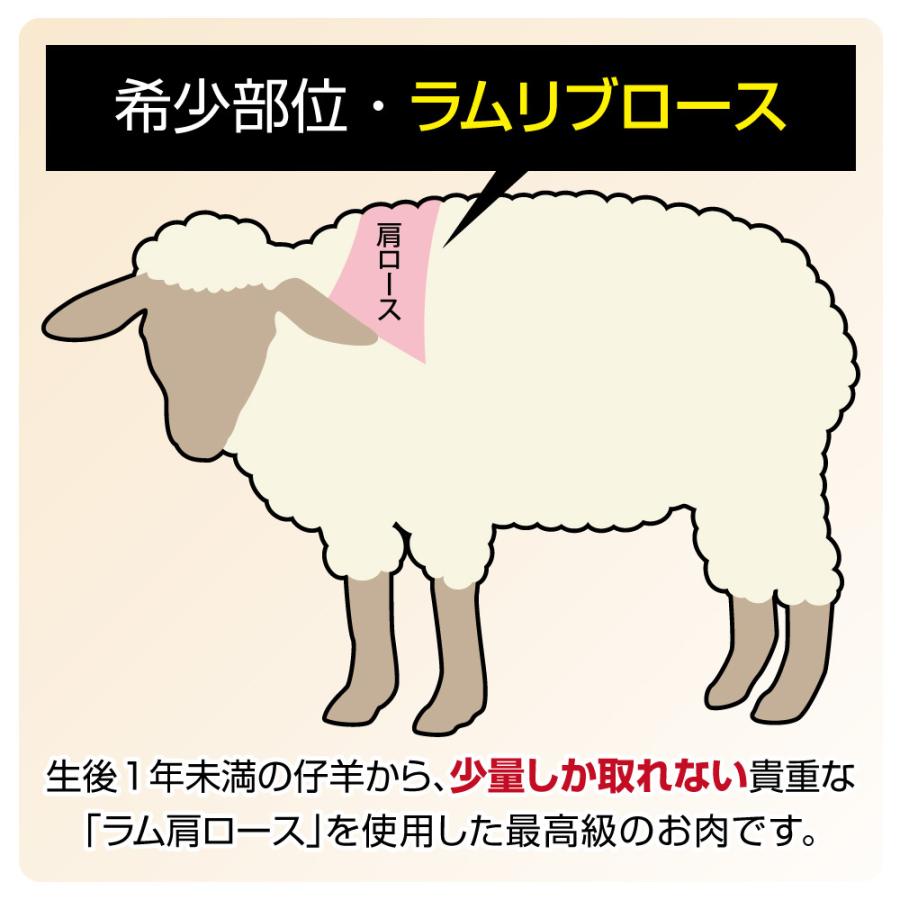 【終了】【創業70周年記念・期間限定】送料無料！7種の幸せジンギスカンセット（各350g・冷凍）［WEB企画］