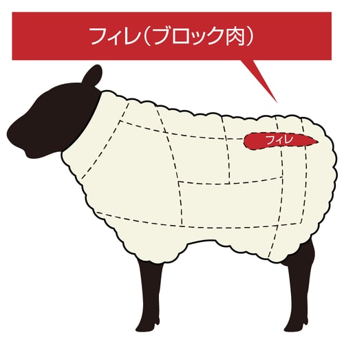 【ホゲット】北海道滝川産サフォークホゲット　フィレ肉(3L) 140g《冷凍》[web受付限定]