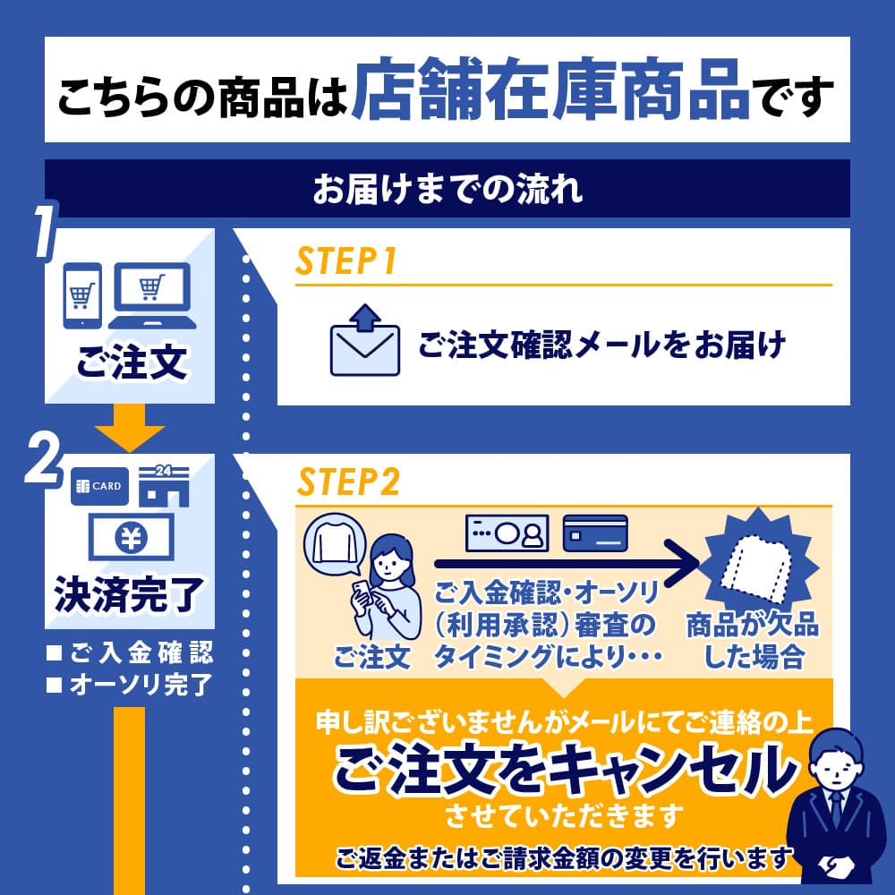 だんじりプラモデル 上地車型 30分の1スケール | プラモデル だんじり