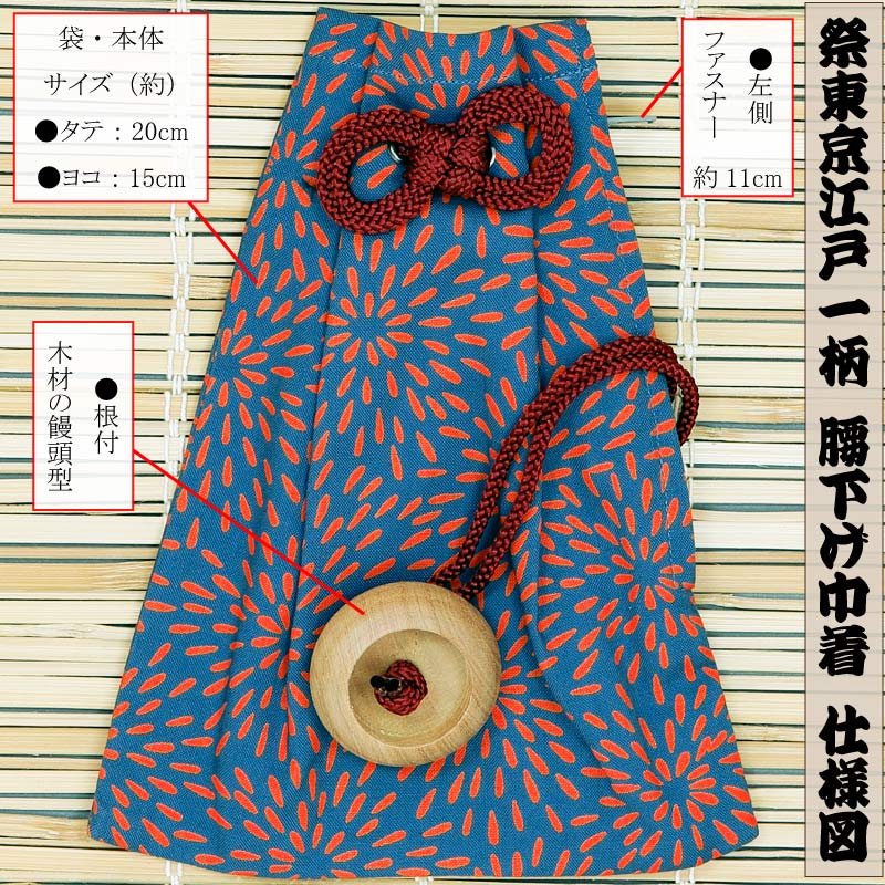 ���Ͱ����ڲֲС۹������������ѡ�