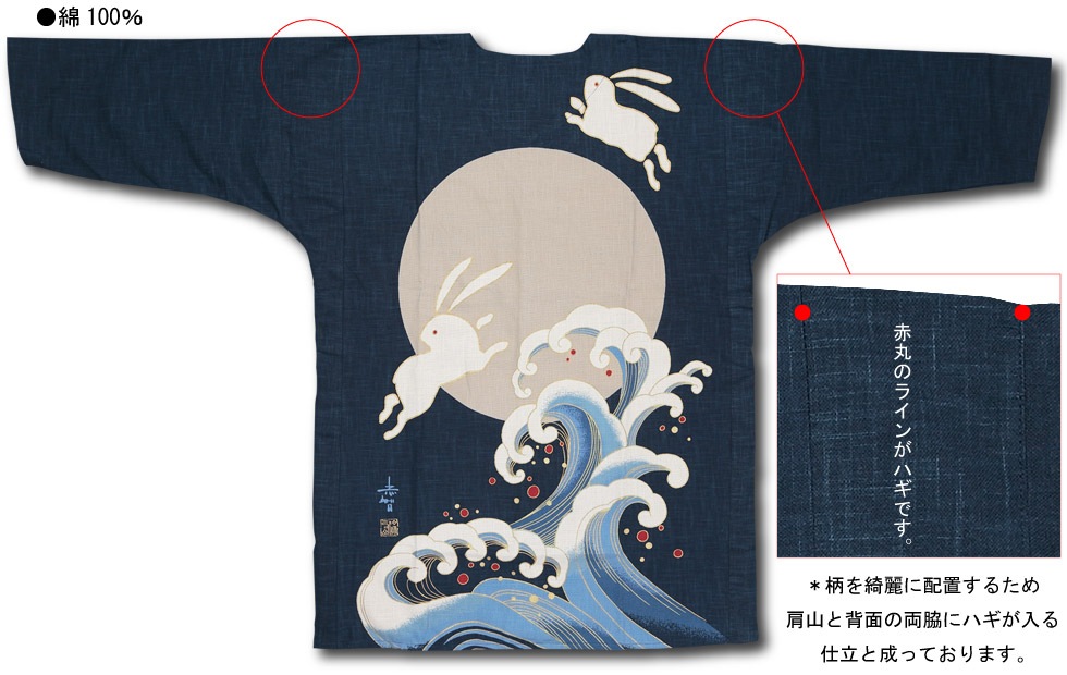 �إץ��ȸ������ġ���Ĵ�Хå��ץ��ȡ��Ȥ������۰�-30