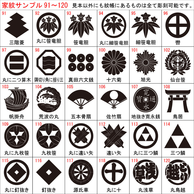 オーダーメイド木札【枠付文字浮き彫り+上部斜文字+家紋】祭用品専門店