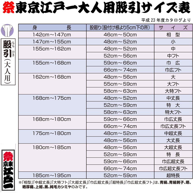 ���Ͱ�ں��ޤȤ�����-3�԰�;����ѡ��˽����ѡ�