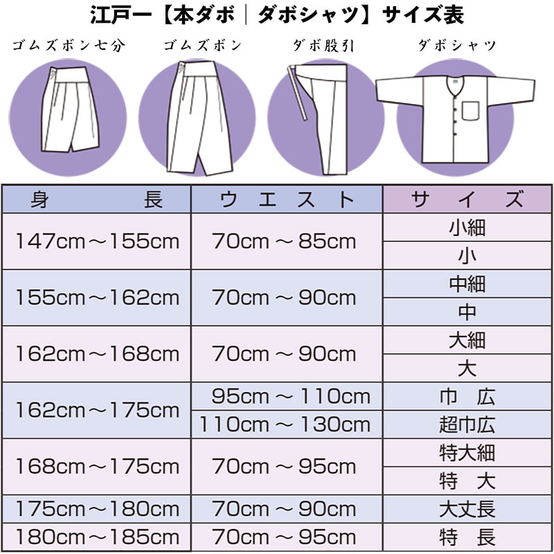 ���Ͱ��ܥ��ܾ�ڥ��ܥ���ġ�̵������������100���