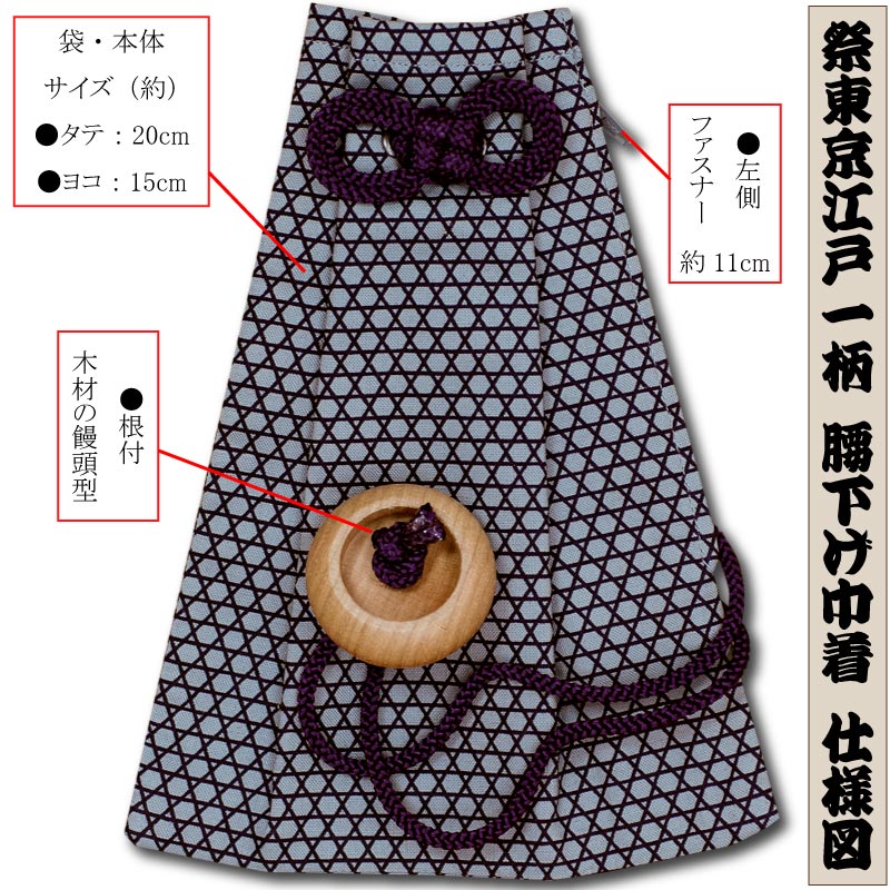 ���Ͱ����ڤ�����۹������������ѡ�