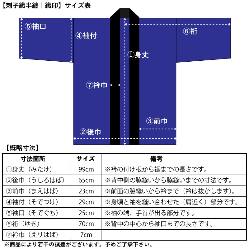 刺子織半纏【め組】祭用品専門店浅草絆纒屋ネットショップ
