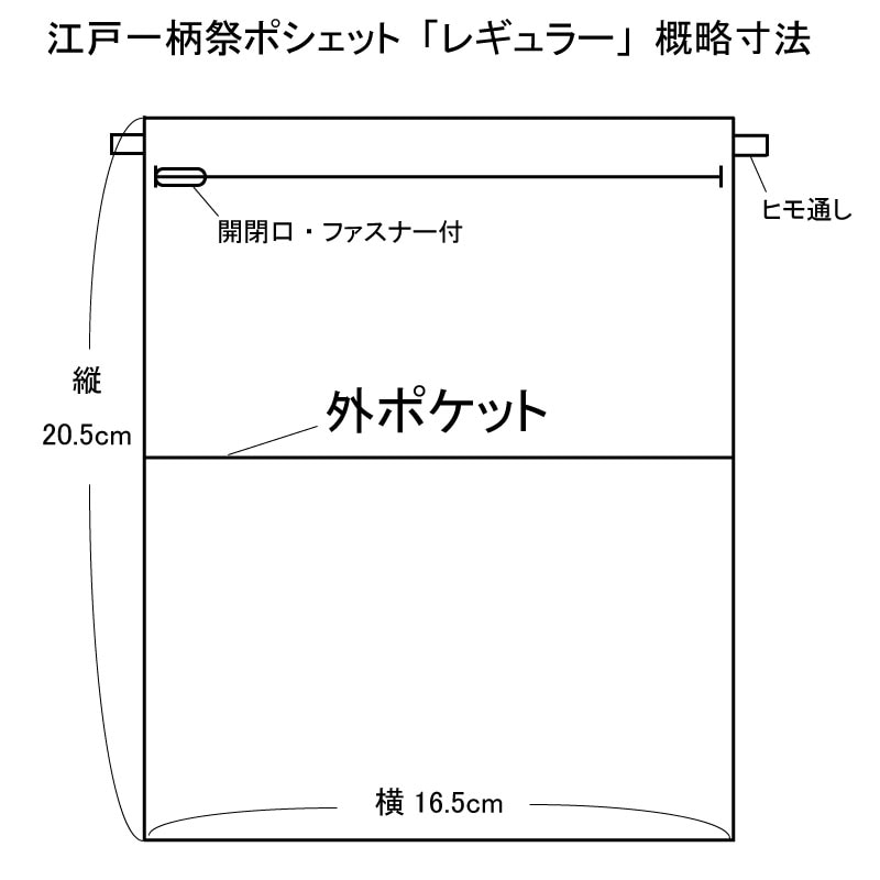 �ץݥ����åȡڹ��Ͱ����ޤȤ����祵����