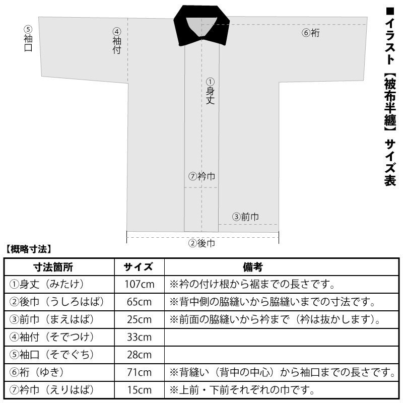 刺し子、絆纏 刺子織半纏【一番】祭用品専門店浅草絆纒屋ネットショップ