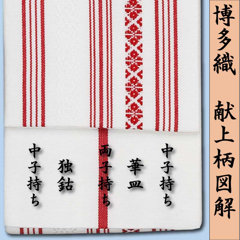 マッスン 様♡専用　作り帯 マッスン 様♡専用 作り帯