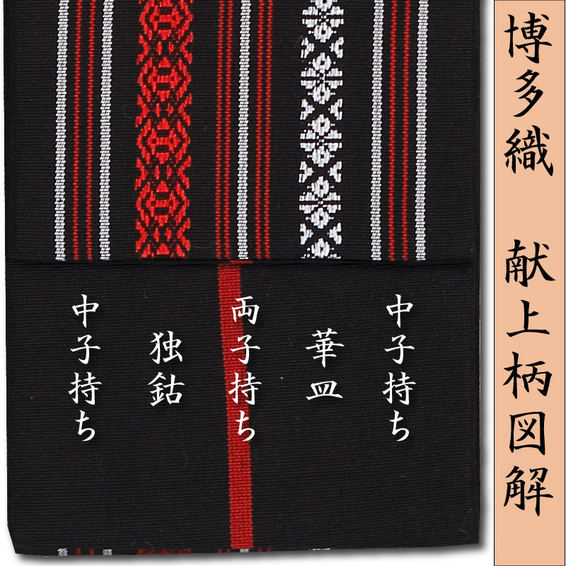 正絹、献上柄単位帯 博多織 紗献上 八寸名古屋帯。格安！両捩りの上ランクの夏帯が納得以上