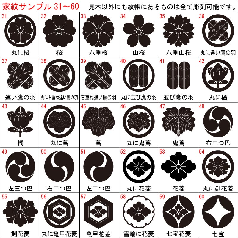 オーダーメイド】ZIPPO（ジッポ）彫刻No.2「神輿（みこし）屋根紋」祭