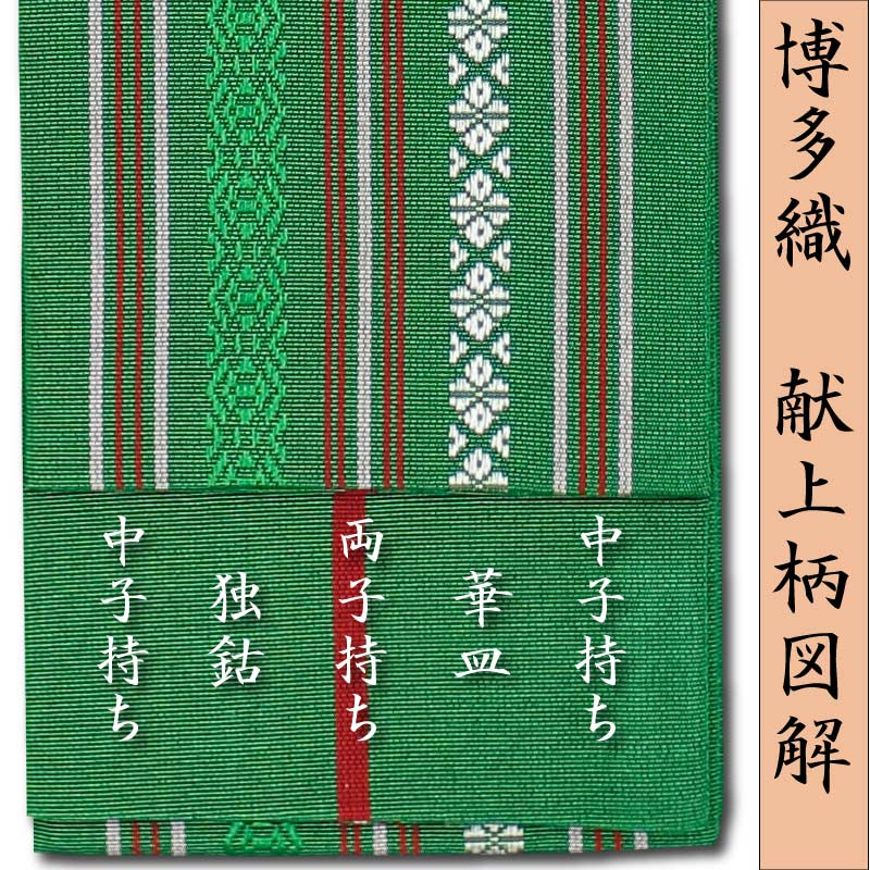 祭帯｜半纏帯】正絹平ぐけ帯・献上柄「グリーン」祭用品専門店浅草絆纒