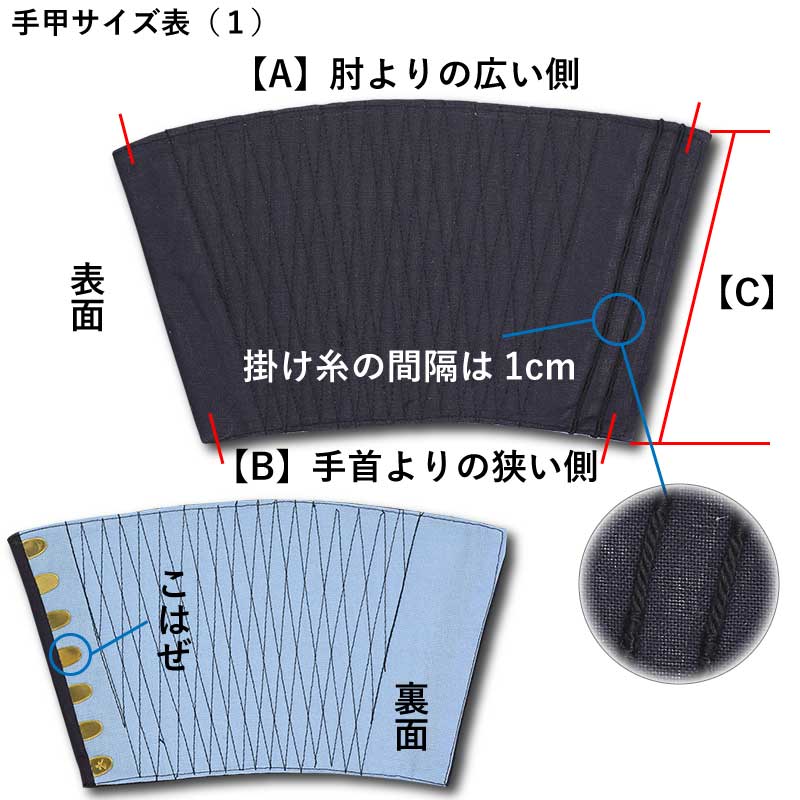 祭小物】手甲（てっこう）紺・7枚こはぜ□祭用品専門店浅草絆纒屋