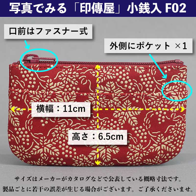 ڰѣINDEN-YAF02֤ɤƺ˥֥ɥϡ򼿡