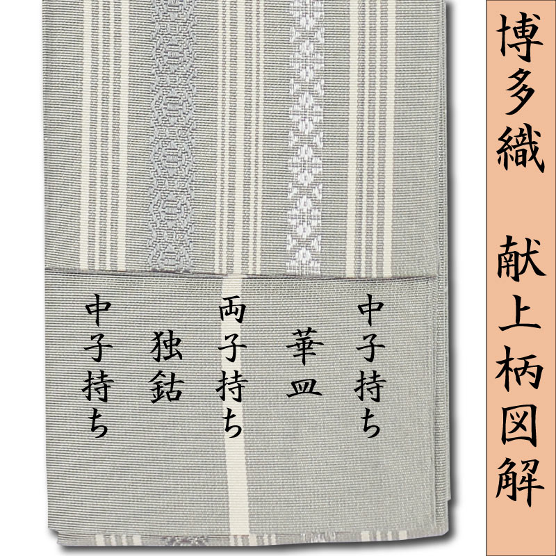 祭帯｜半纏帯】正絹平ぐけ帯・献上柄「シルバー」祭用品専門店浅草絆纒
