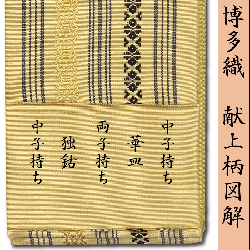 祭帯｜半纏帯】正絹平ぐけ帯・献上柄「カラシ」祭用品専門店浅草絆纒屋