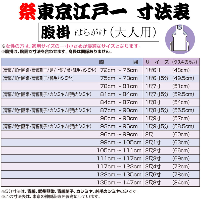 メール便送料無料　江戸一 祭り 腹掛 上紺 2尺1寸 取り寄せ商品 腹掛 東京江戸一 大人用 上紺 2尺6寸 | 祭り用品 衣装 祭り衣装 お祭り