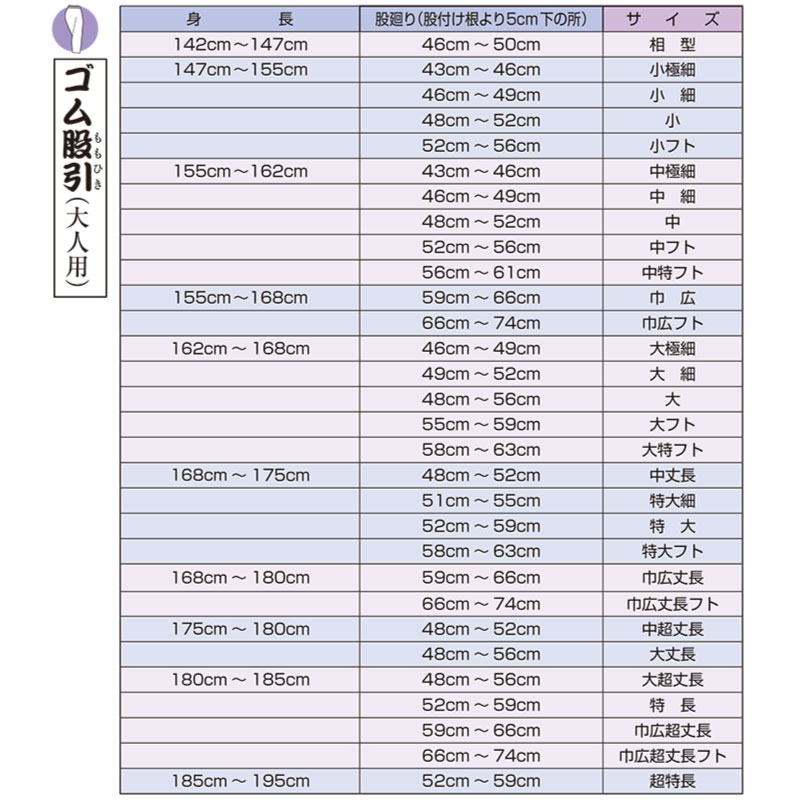 ゴム股引（江戸一）　中サイズ　紺色 江戸一股引【上紺｜紺】祭用品専門店浅草絆纒屋ネットショップ