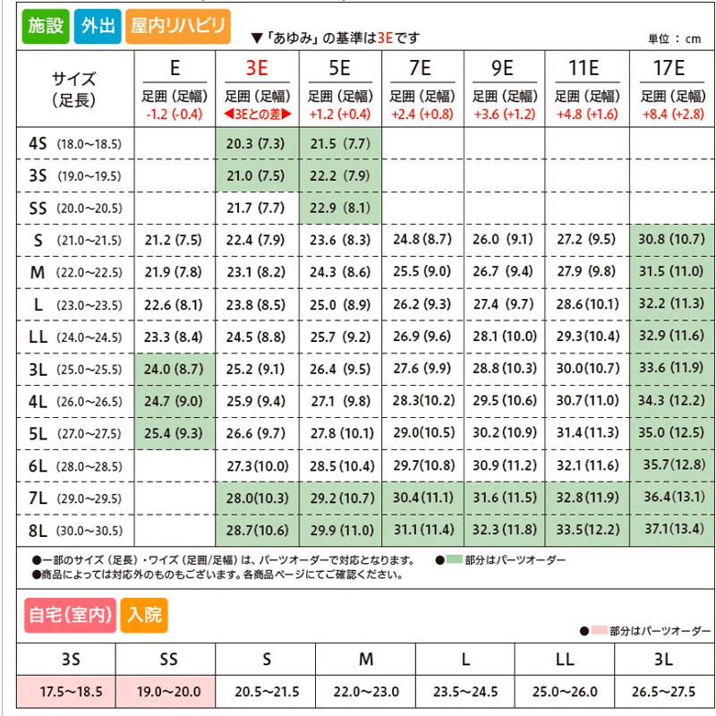 徳武産業 あゆみシューズ ダブルマジックⅢ 3 3E 1097