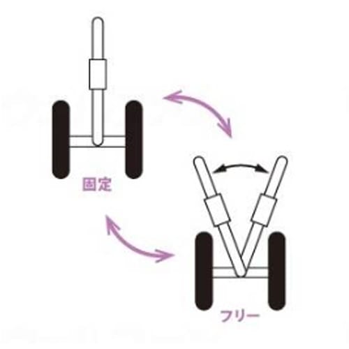 フジホーム ハンドレールステッキ2 ブラック【介護用品 ステッキ