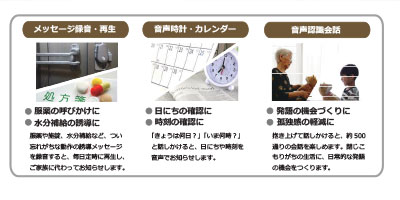 群馬電機 時間だよ！おしらせとうばん しば MC-U01-DG 介護用品 介護
