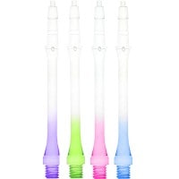 HarrowsCLIC Shaftåեȡࡡǡ