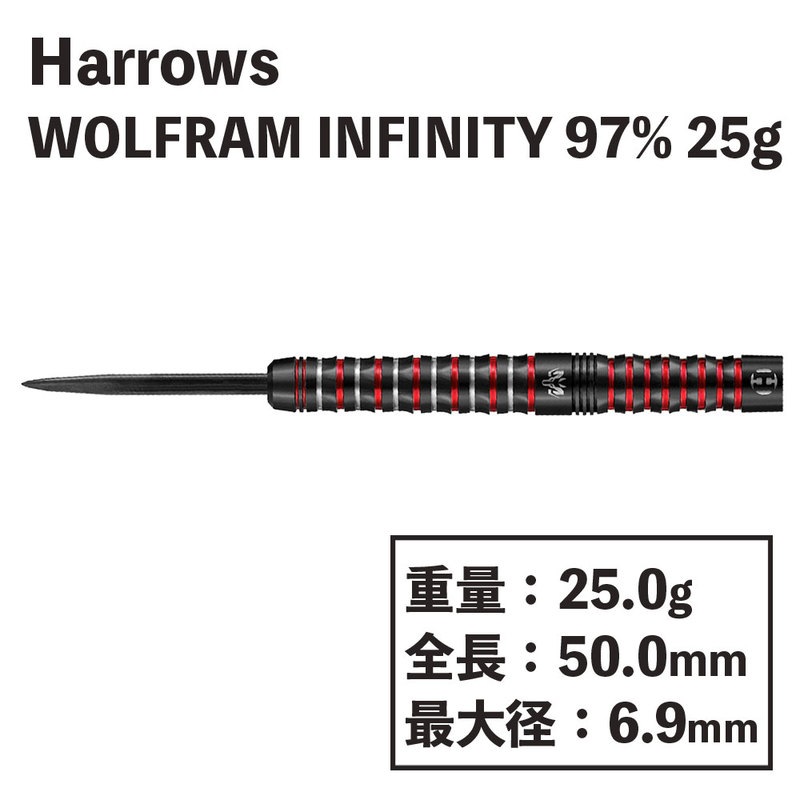 HarrowsハローズWOLFRAMウルフラムRAMラム16.5g定価11000 HarrowsハローズWOLFRAMウルフラムRAMラム16.5g定価11000