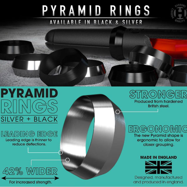 �ϥ����� �ԥ�ߥåɥ�� Harrows PYRAMID RINGS