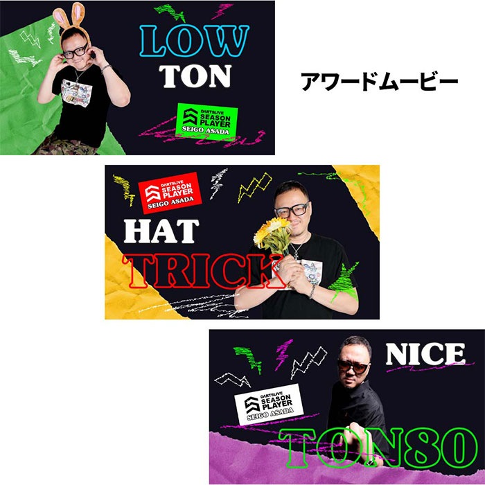 アクセサリ > ダーツライブカード > ダーツライブ20周年記念