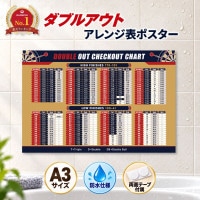 ���֥륢���� ������ѥݥ����� Double Out arrange Poster