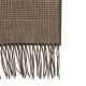 PIACENZA CASHMERE ピアチェンツァ カシミア シルク×カシミヤ マフラー/ストール メンズ