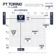 PT TORINO ピーティートリノ ジップフライパンツ/ACTIVE ALTERNATIVE FIT EPSILON【大きいサイズあり】 メンズ