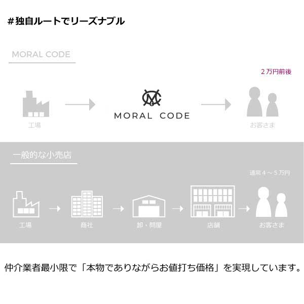 AVERY COGNAC バックパック