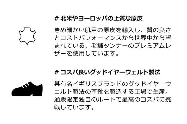 CORDWAINER BLACK 内羽根 グッドイヤーウェルト