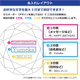 【記念品】クリスタルダイヤモンド（大）SY-2