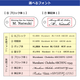 【名入れギフト】名入れ USBメモリスティック 32GB