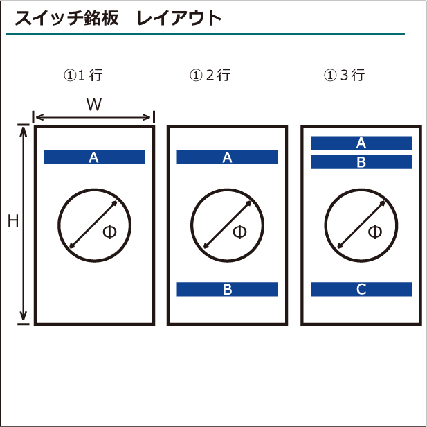 スイッチ銘板｜オーダーメイドアイテム ムラカミ